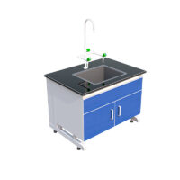 Chemistry Lab